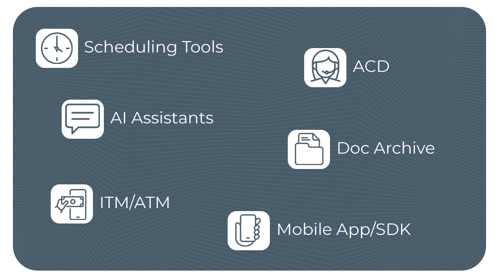 Infographic of integration tools with icons